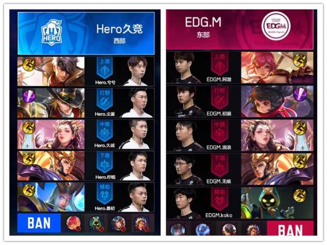 端同样保持 端同样保持