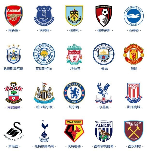 球队踢季中 球队踢季中